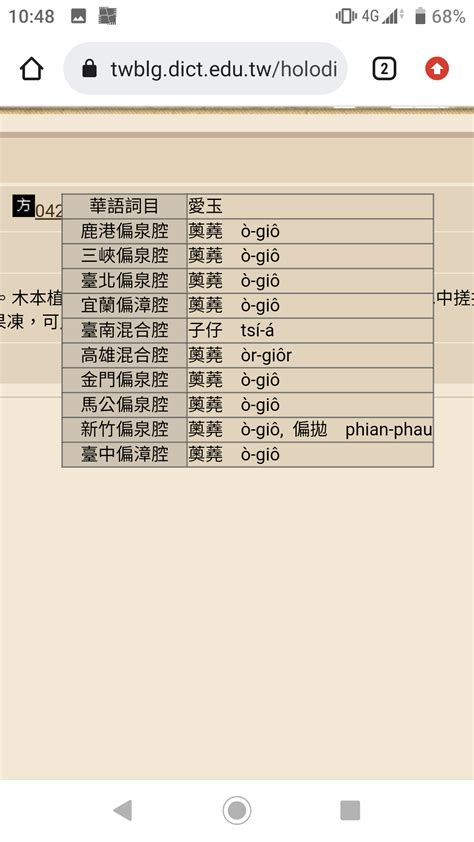 倒房迷信|Re: [問題] 關於倒房(台語)